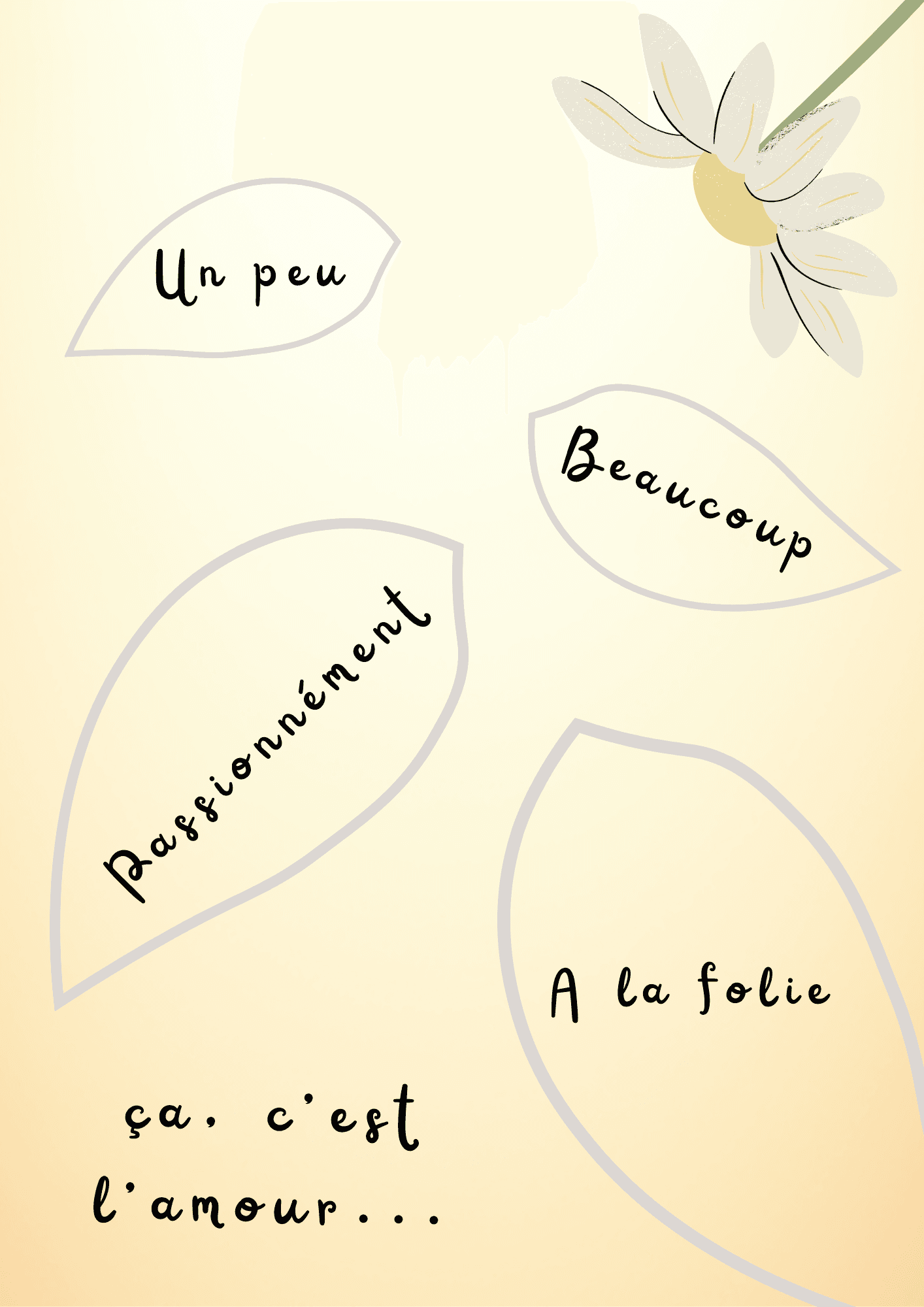 carte avec des tons clairs, une pâquerette et des pétales sur lesquelles il est écrit un peu, beaucoup, passionnément, à la folie, ça c'est l'amour